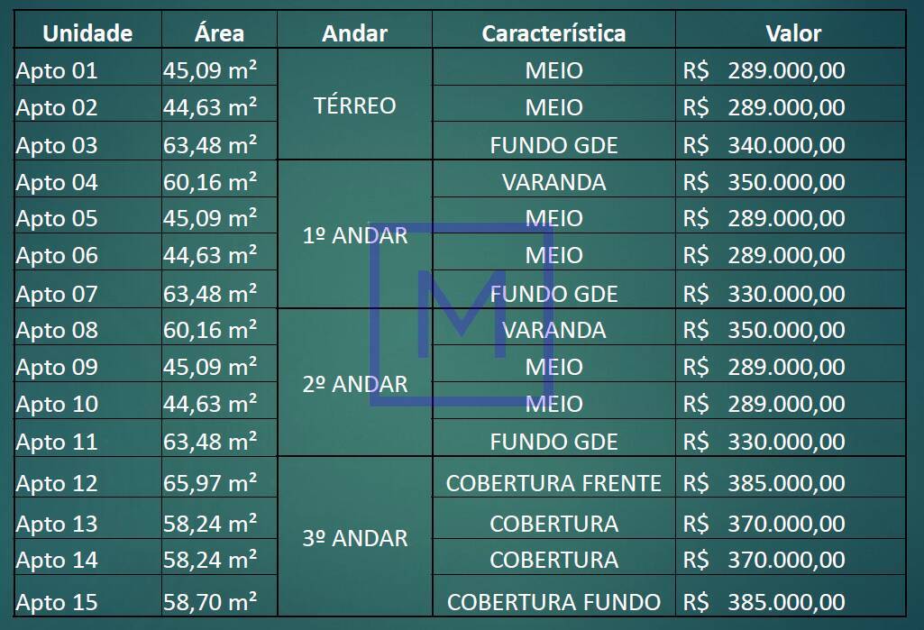 Apartamento à venda com 2 quartos, 45m² - Foto 4